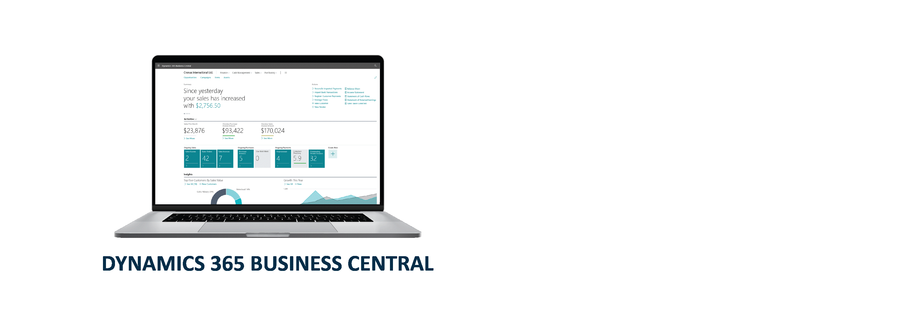 CPM Business Central Connector