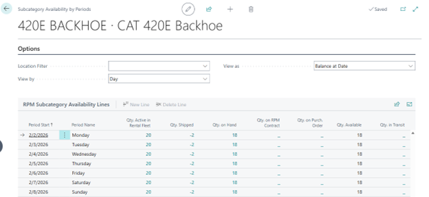 Subcategory Availability by Periods - RPM Screenshot